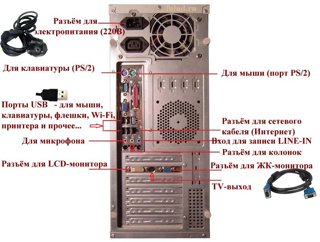 Схема подключения проводов пк