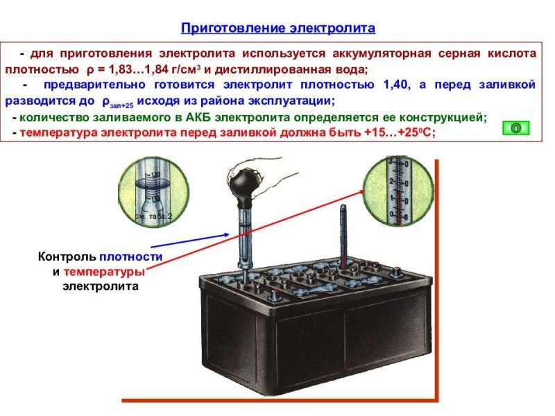 Электролит аккумуляторной батареи. Приготовление электролита для аккумуляторных батарей. Расскажите порядок приготовления электролита и зарядки АКБ. Порядок приготовления электролита для аккумуляторных батарей. Как приготовляется электролит для свинцовой аккумуляторной батареи.