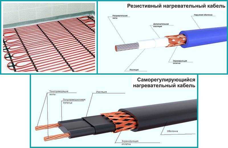 Виды греющего кабеля: плюсы и минусы разных конструкций