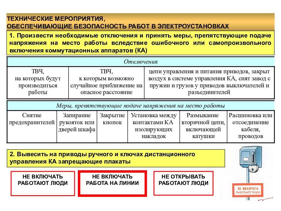 Пересмотр схем птээп