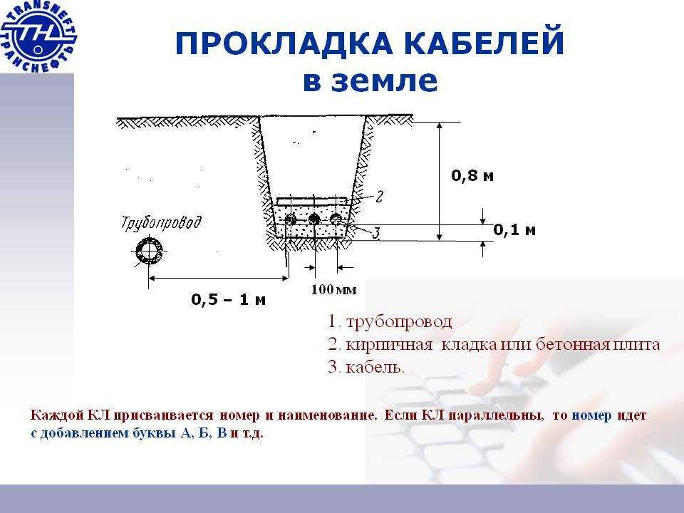 Правила прокладки слаботочных сетей в жилых домах, виды телефонных кабелей