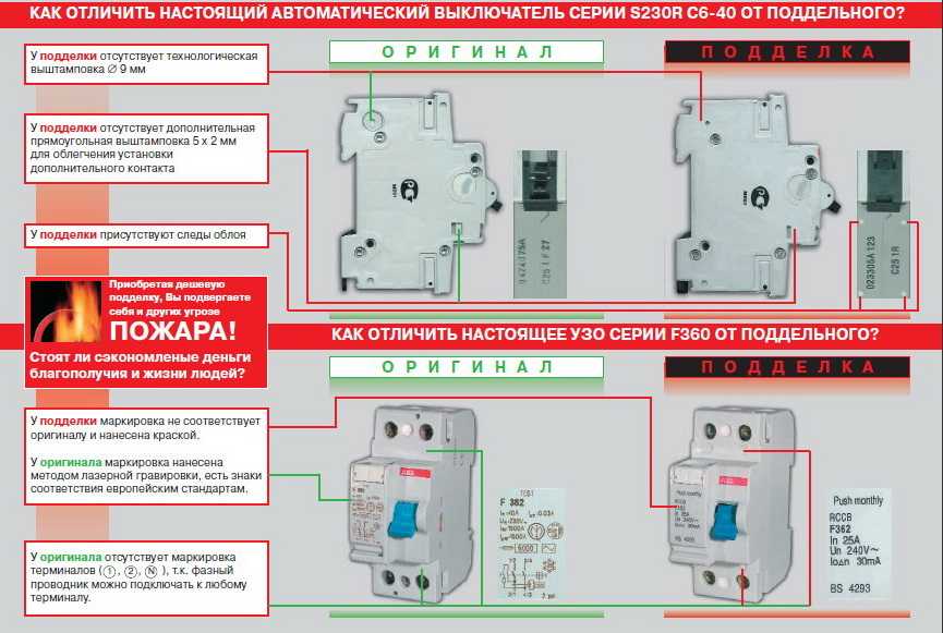 Испытания автоматов током 1,45·in (авв, schneider electric, iek, ekf, кэаз, tdm, elvert, legrand, hager, eaton, chint, dekraft)