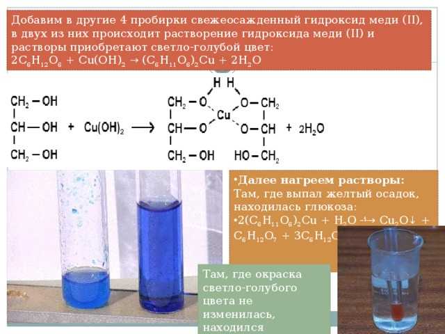 Реакция образования гидроксида меди 2. Цвет раствора гидроксида меди 2. Свежеосажденный гидроксид алюминия