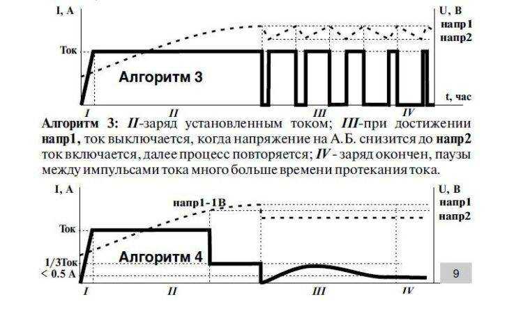 Как правильно зарядить кальциевый аккумулятор