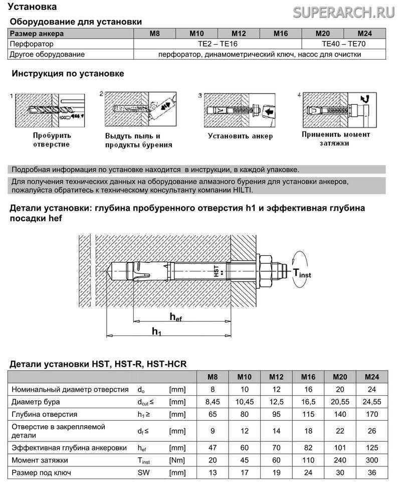 Химический анкер чертеж dwg