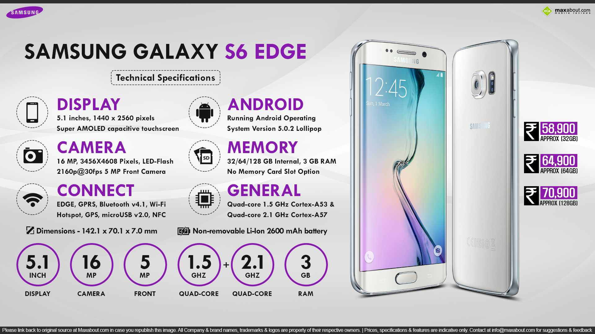 Самсунг 6 память. Samsung s6 Edge. Samsung Galaxy s6 характеристики. Самсунг галакси с 6 Эдж плюс. Samsung Galaxy s6 Edge 32gb Samsung.