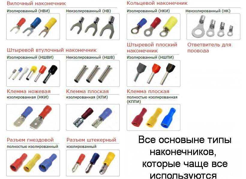 Самое главное точки обжатия при таком методе должны быть с двух сторон наконечника и не симметричны друг другу Предварительно сминать его молотком не нужно