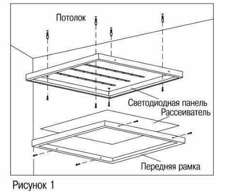 Монтаж светильников в потолки типа армстронг