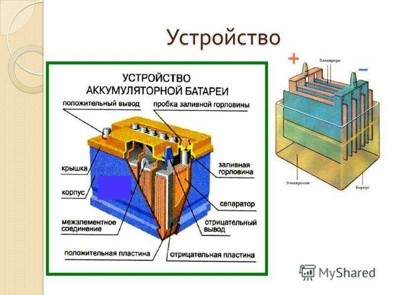Обзор тяговых аккумуляторов, их виды и характеристики