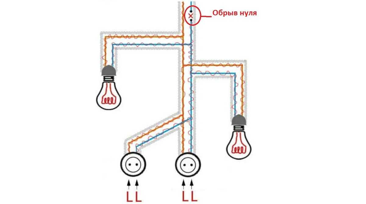 Две фазы в розетке | причины и методы их устранения