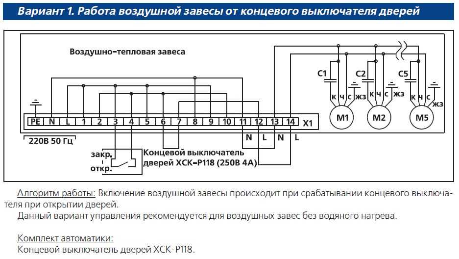 Схема управления тепловой завесой