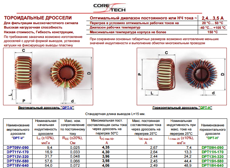 Катушка индуктивности с сердечником на схеме