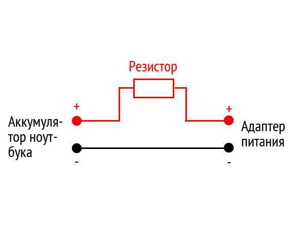 Как правильно заряжать аккумулятор ноутбука