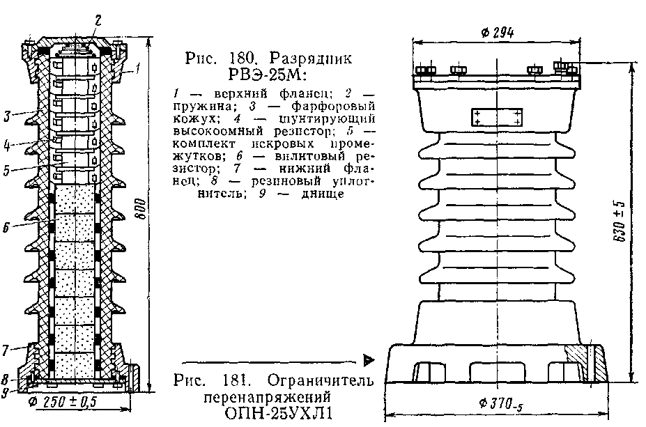 Разрядник рво 10 обозначение на схеме