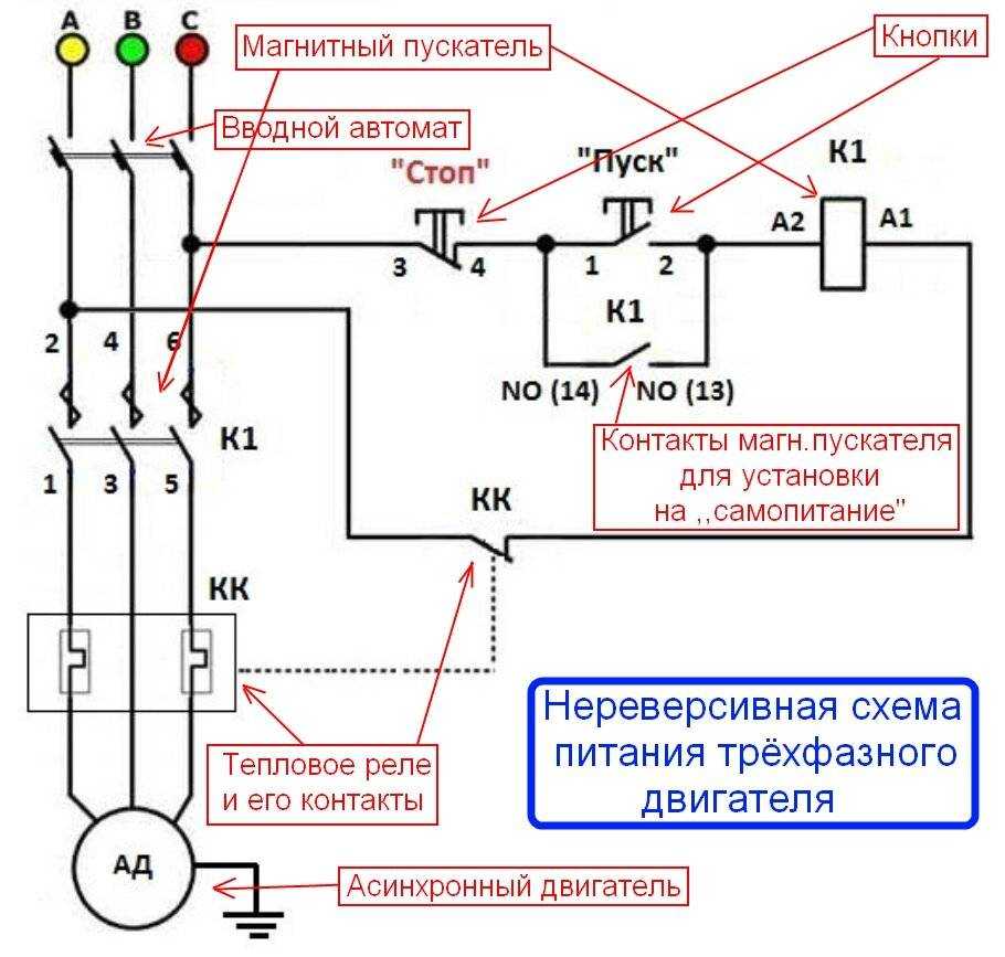 Пускатель пмл: технические характеристики, что это такое (фото, видео)