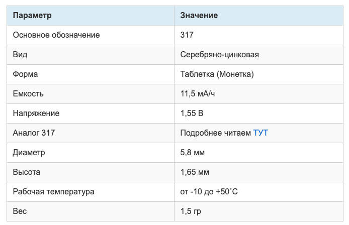 Lm317 и lm317t схемы включения, datasheet