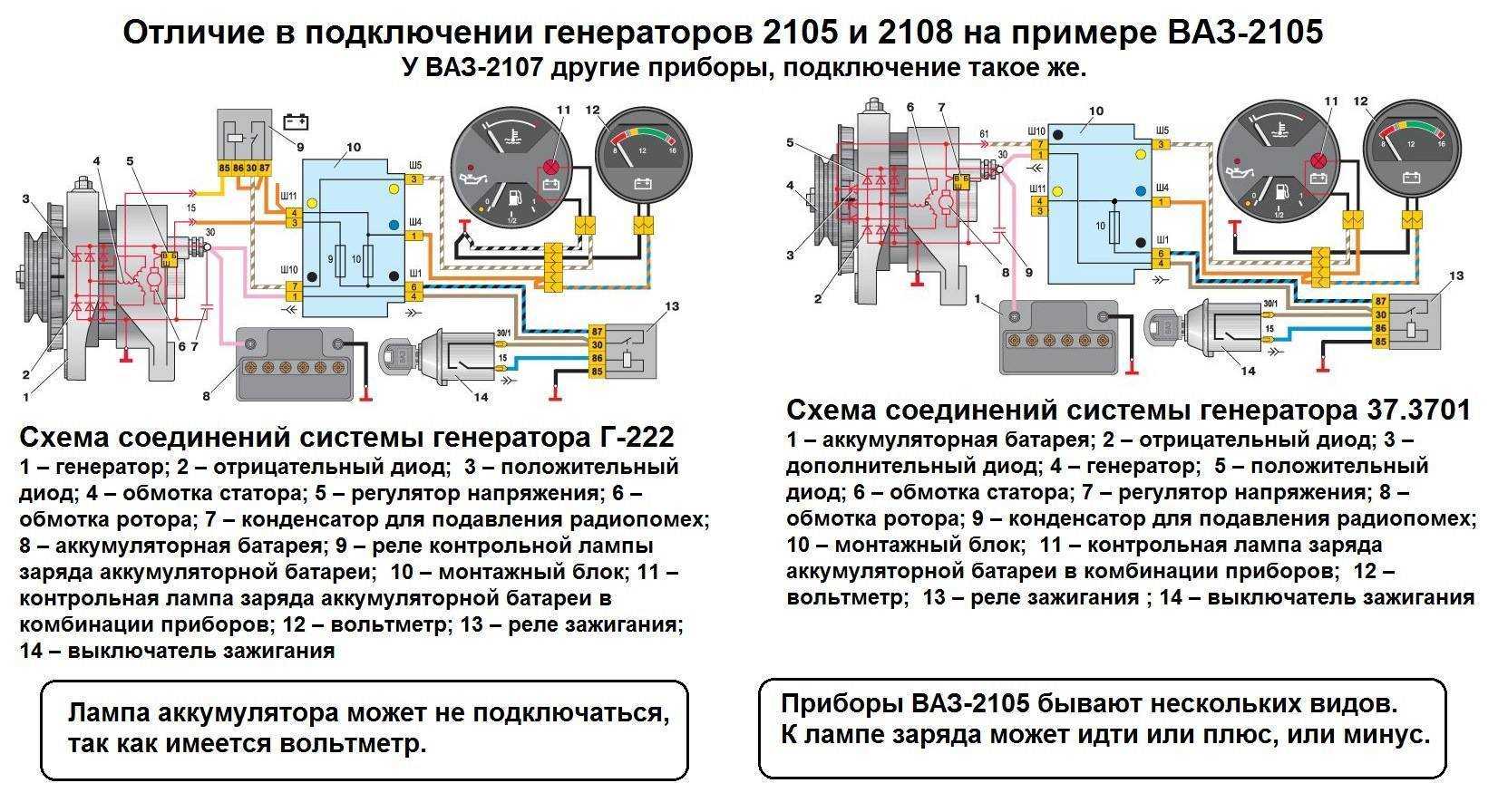 Пропала зарядка аккумулятора: причины