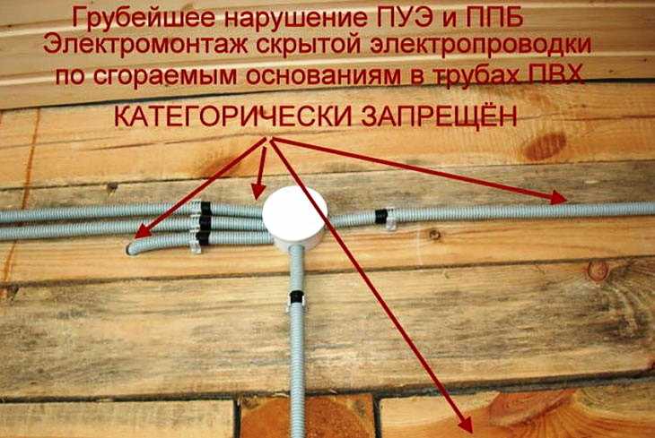 Проводка в деревянном доме из бревен и бруса по правилам пуэ и снип