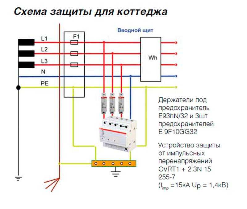 Схема подключения ограничителя импульсных перенапряжений - журнал "электропроводка"