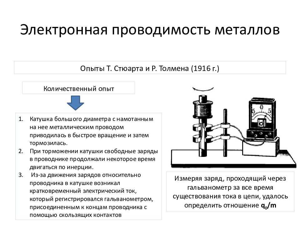 Сопротивление проводника и его зависимость от размеров, материалов и температуры.