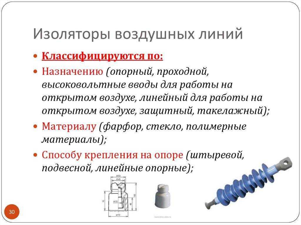 Электроизоляционные материалы: классификация, применение, свойства и характеристики
