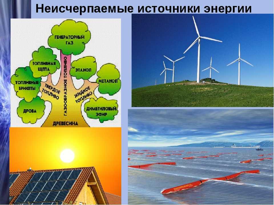 Возобновляемые ресурсы презентация