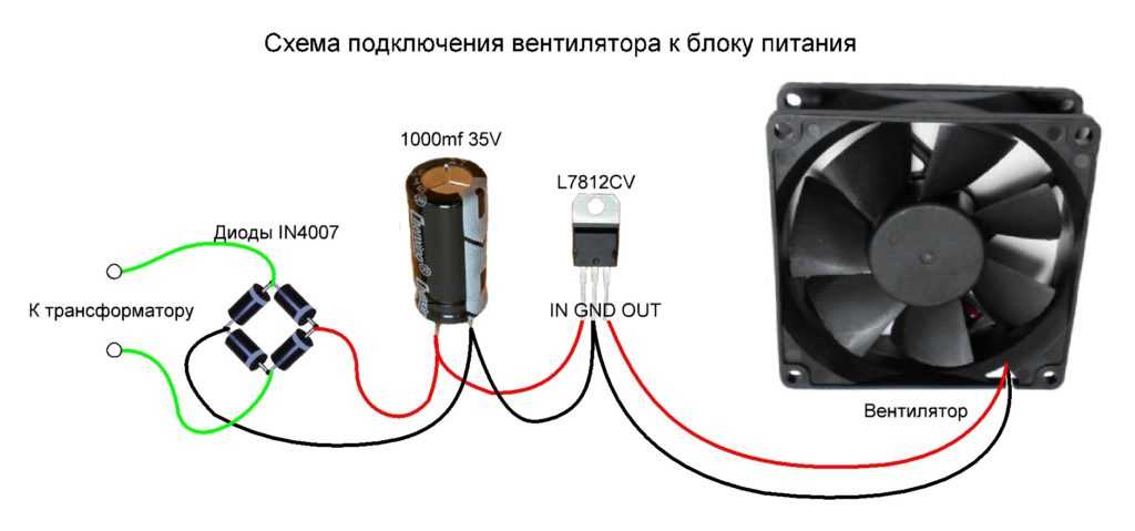 Схема компьютерного вентилятора