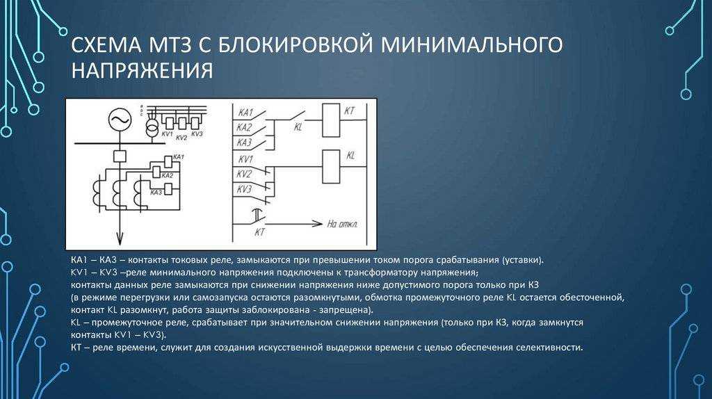 Узип так ли он нужен - 3 класса защиты от импульсных перенапряжений.