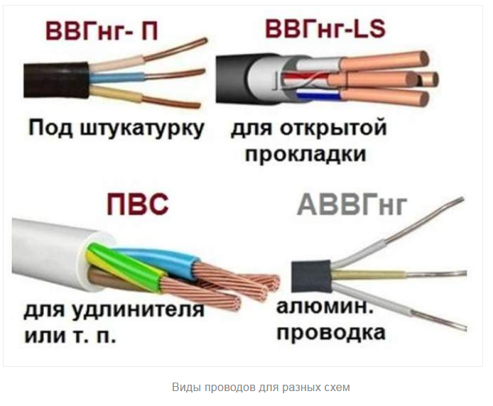 Кабель кг. устройство и маркировка. характеристики и применение