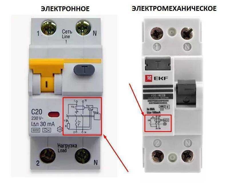 Узо или дифавтомат: в чём разница и что выбрать