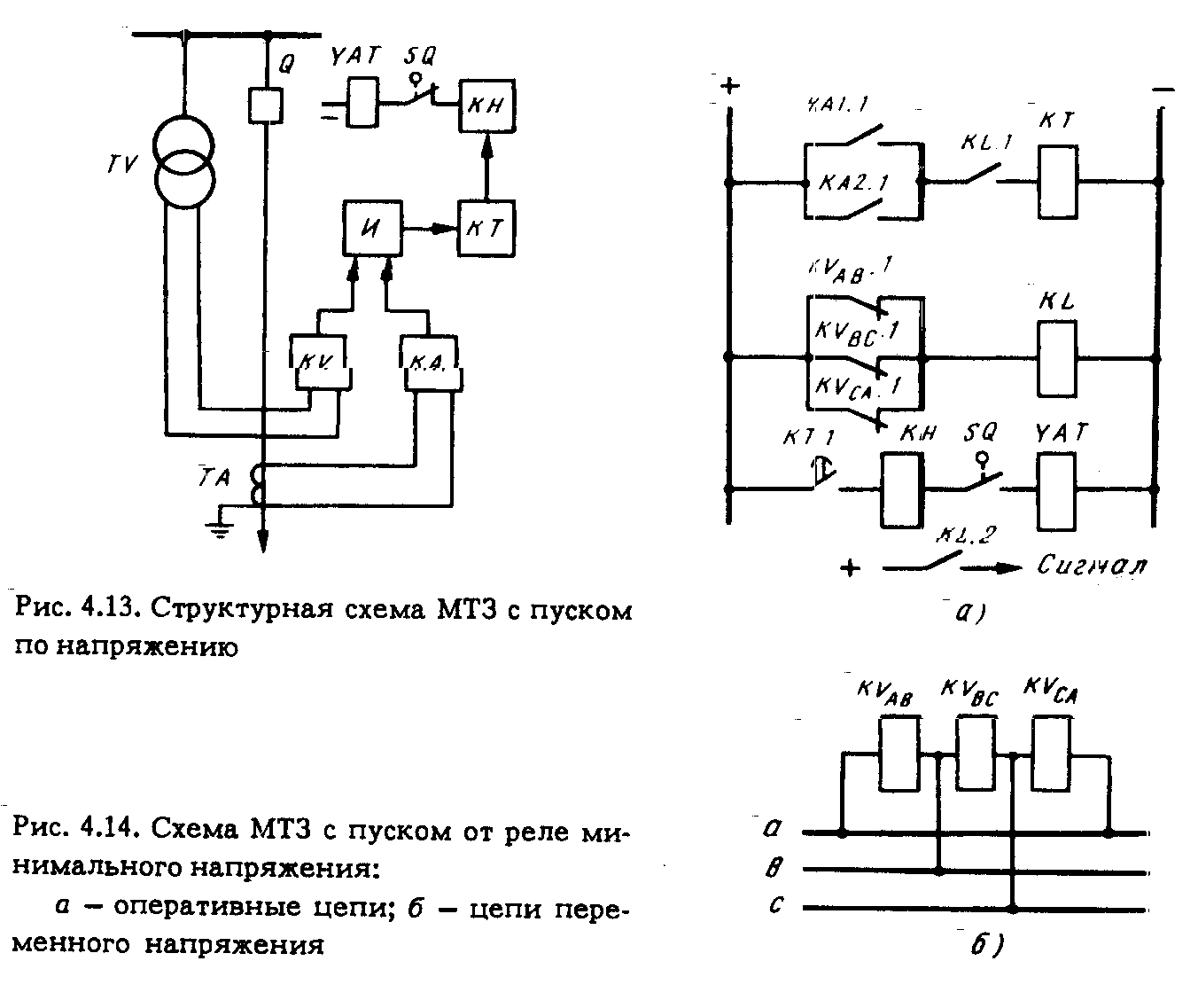 Максимальная токовая защита схема