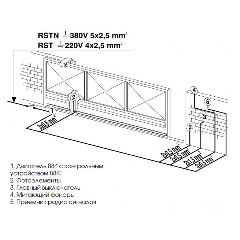 Схема монтажа автоматики откатных ворот