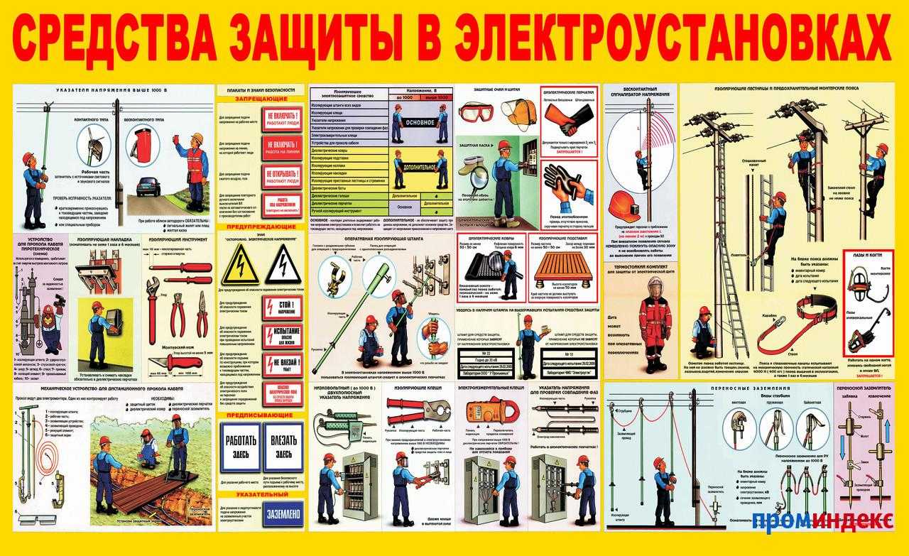 Сиз – средства индивидуальной защиты для электрика