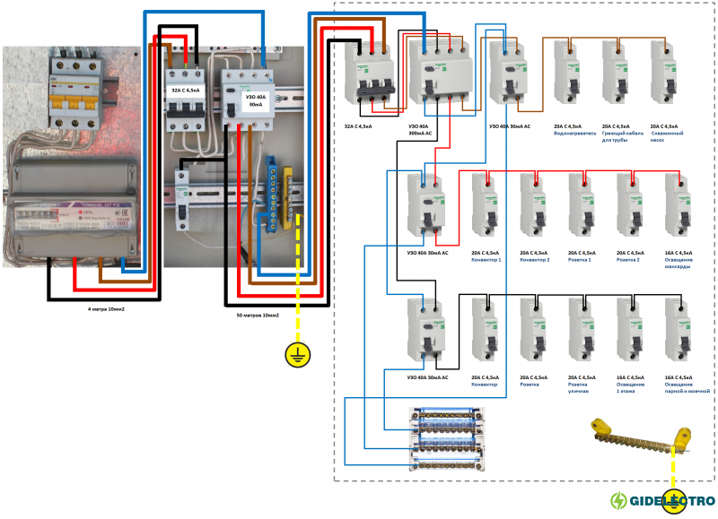 Чертеж электропроводки в autocad