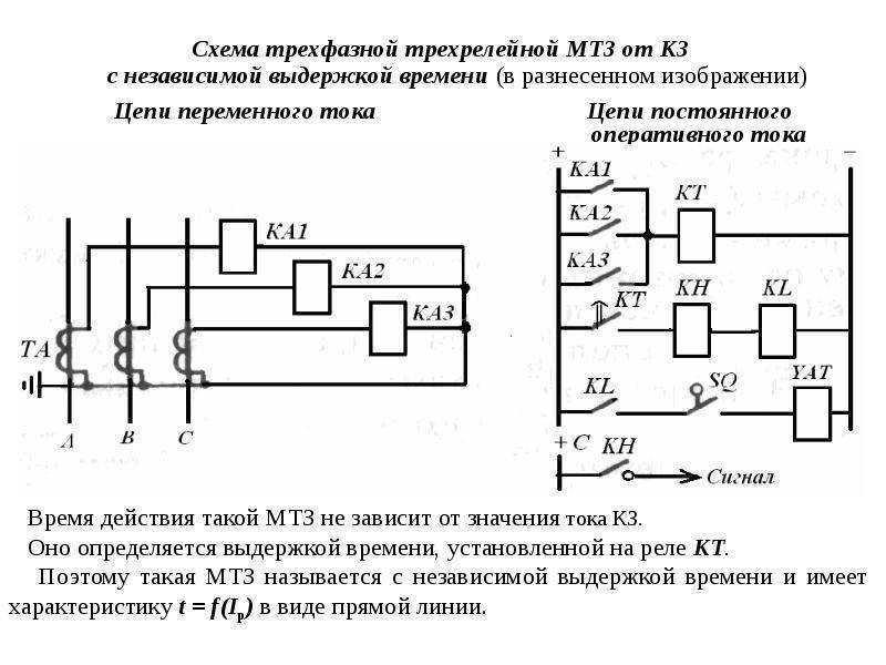 Максимальная токовая защита схема