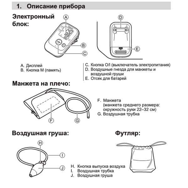 Структурная схема тонометра