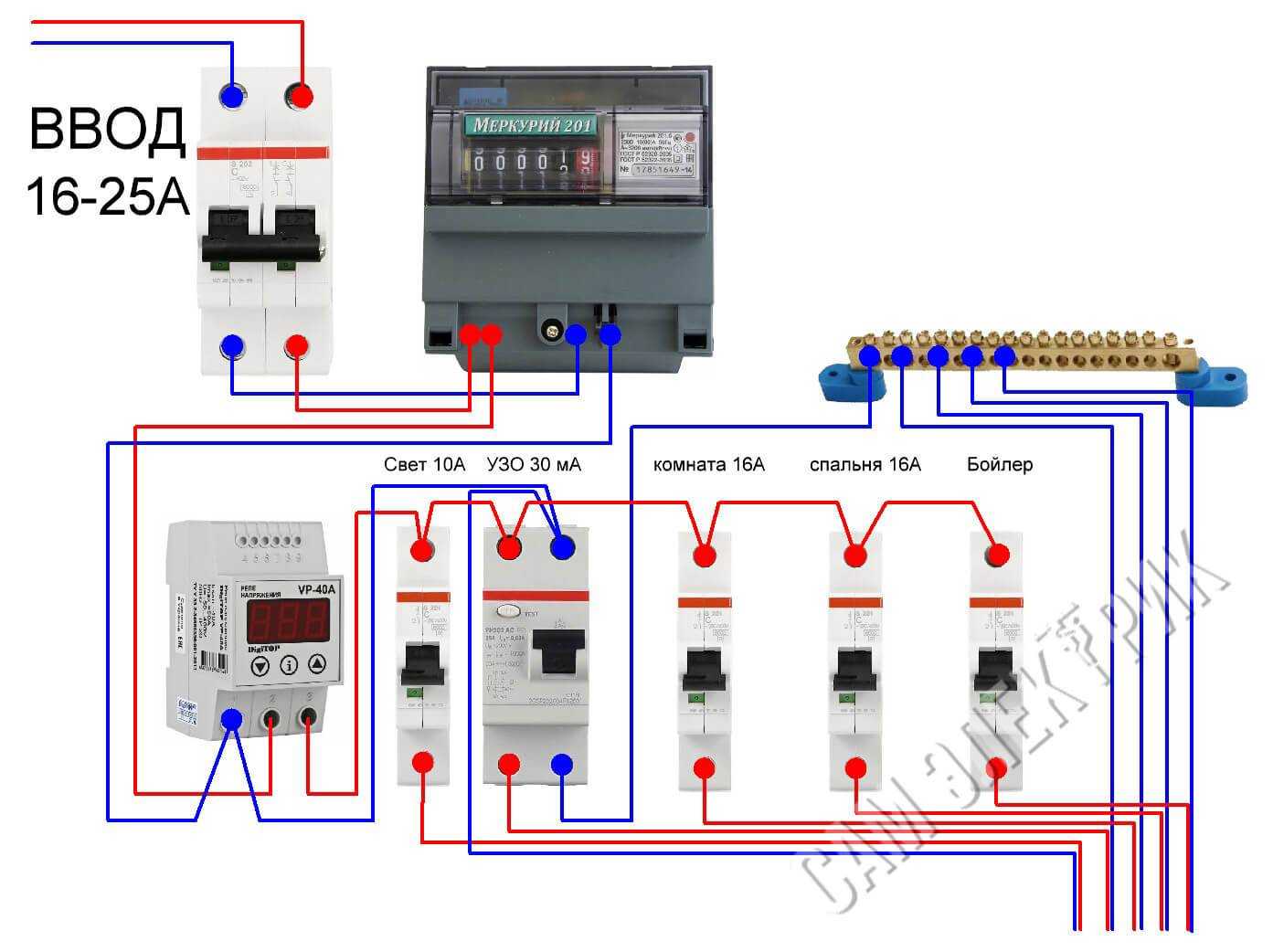 Схема электропроводки в щитке