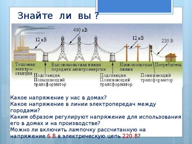 Какое напряжение в розетке 220в или 230в: норма по гост