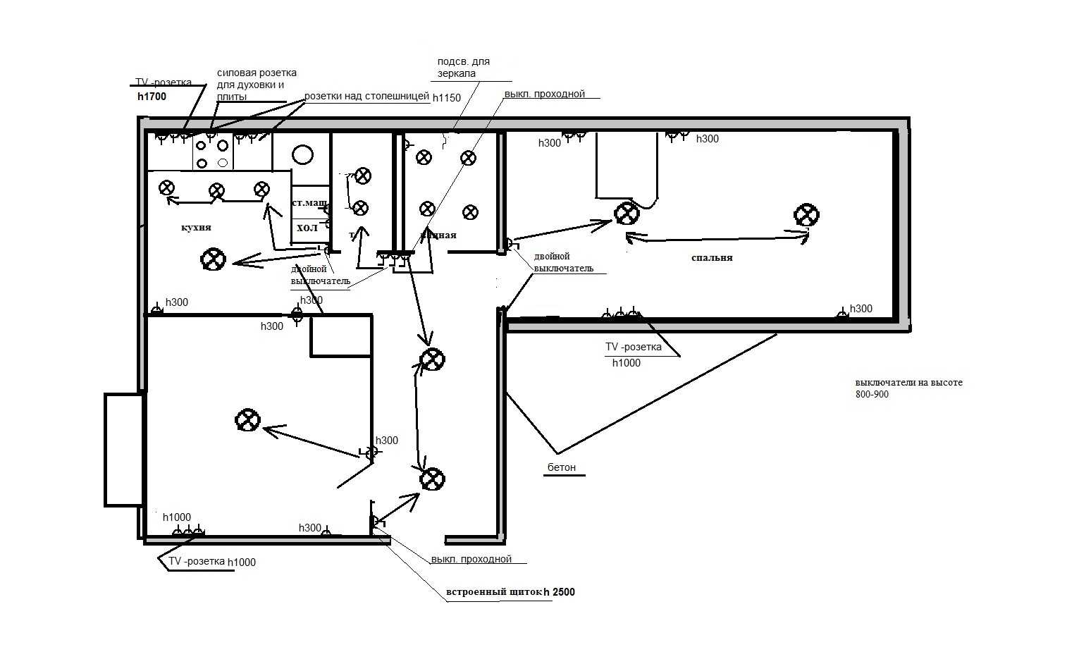 Схема размещения розеток и выключателей в 2-х комнатной квартире