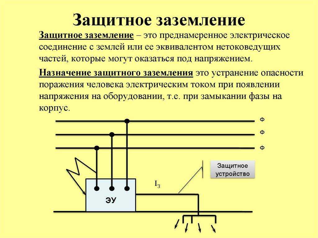 Защитное заземление принципиальная схема