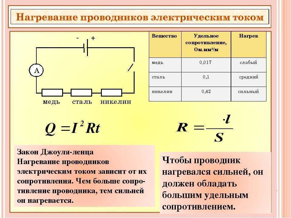 Основные сведения о механическом расчёте проводов