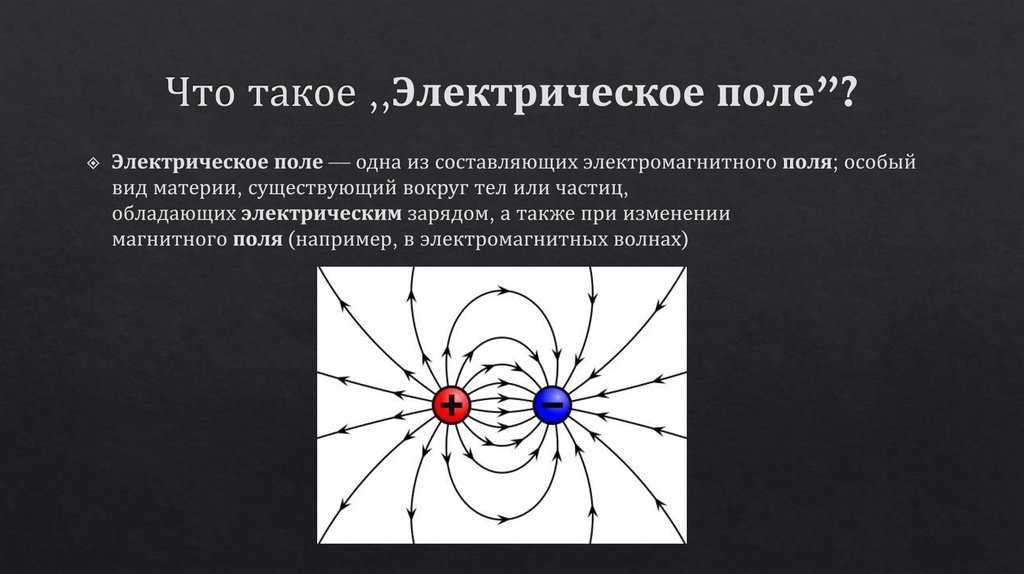 Электростатическое поле картинки