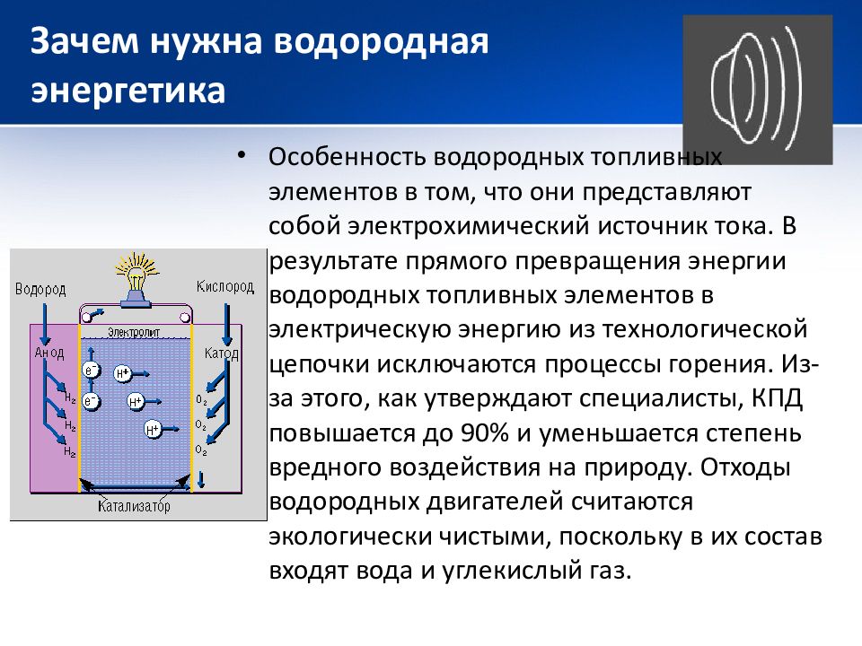 Презентация развитие энергетики