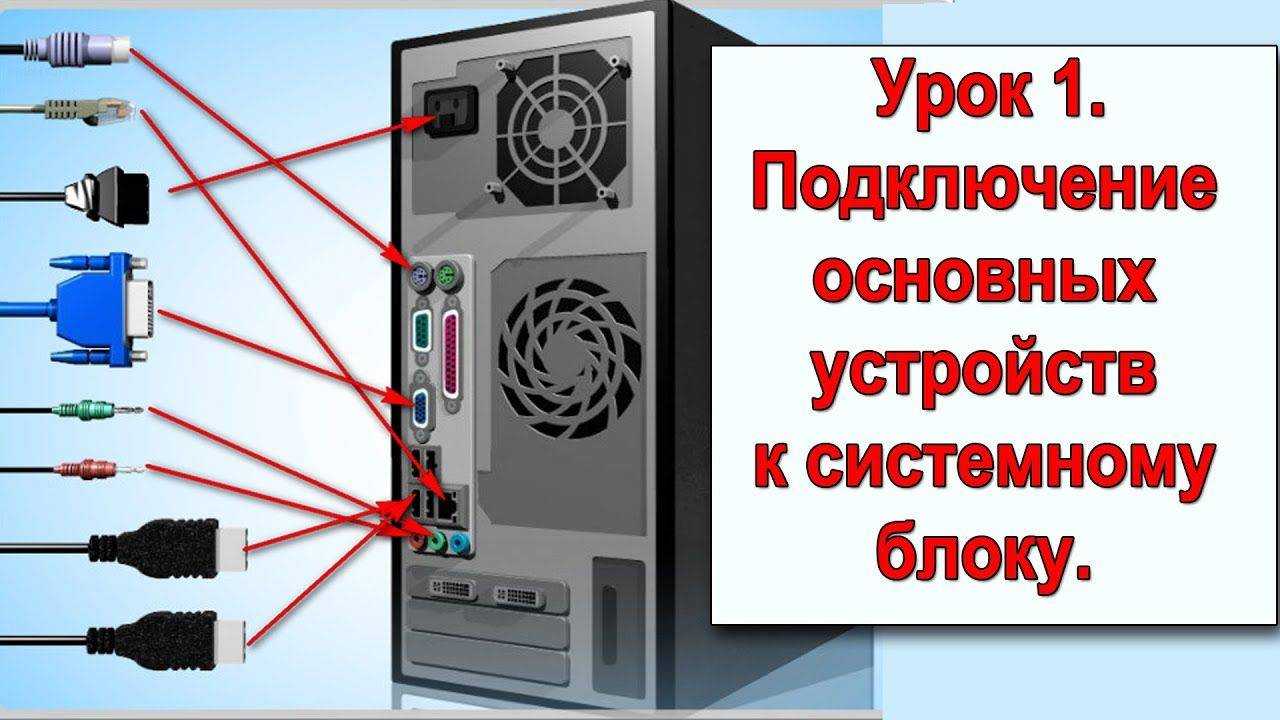 Подключаем элементы системы к материнской плате. как правильно подключить материнскую плату asus