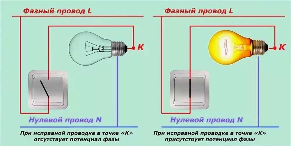 Две фазы в розетках: 4 типовых причины | блог домашнего электрика