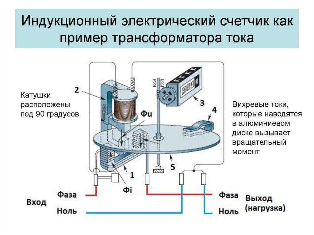 Счетчик меркурий 201.описание счетчика меркурий 201.