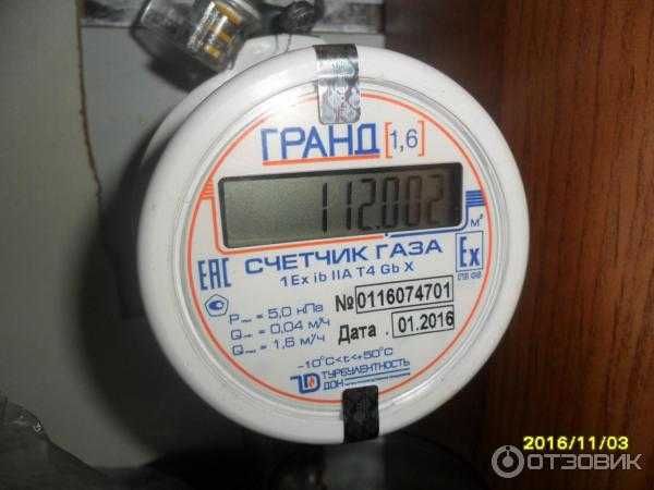 Что можно и что нельзя после катаракты - clean view clinic