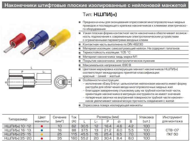 Опрессовка кабеля наконечниками - мастерские