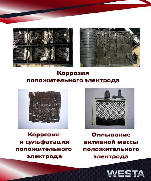 Десульфатация аккумулятора зарядным устройством, схема простой приставке к зарядному